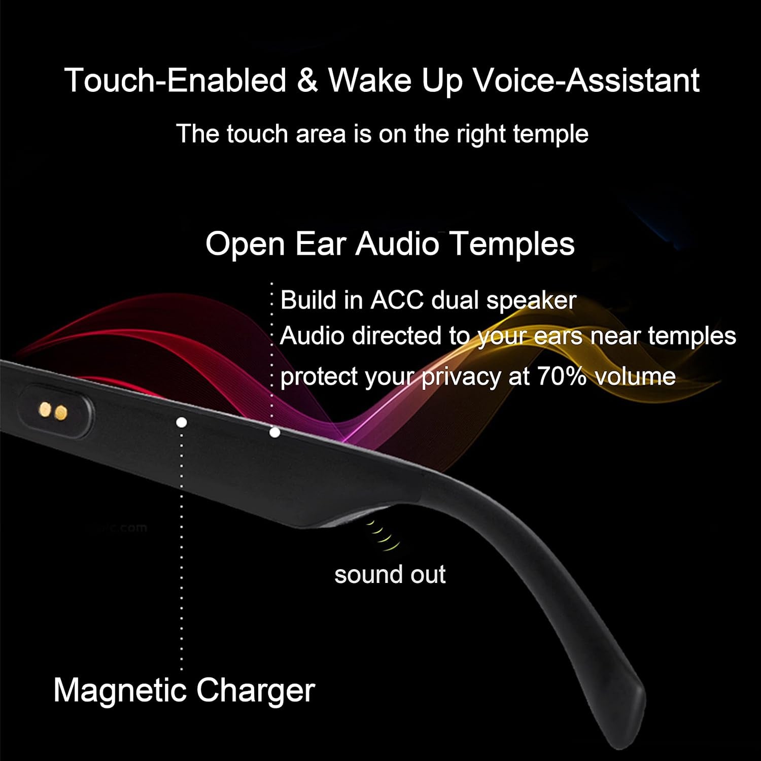 Smart Glasses for Men - Bluetooth Sunglasses with Voice Assistant, Sunlens