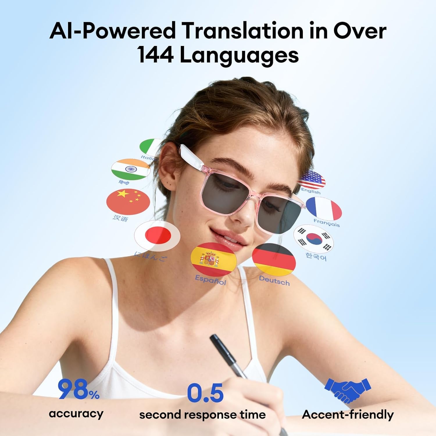 AI Smart Glasses with Photochromic Lenses & 144 Language Translation, Bluetooth 6.0 Polarized Sunglasses, UV Protection Bluetooth Glasses for Men & Women, Outdoor Travel Work