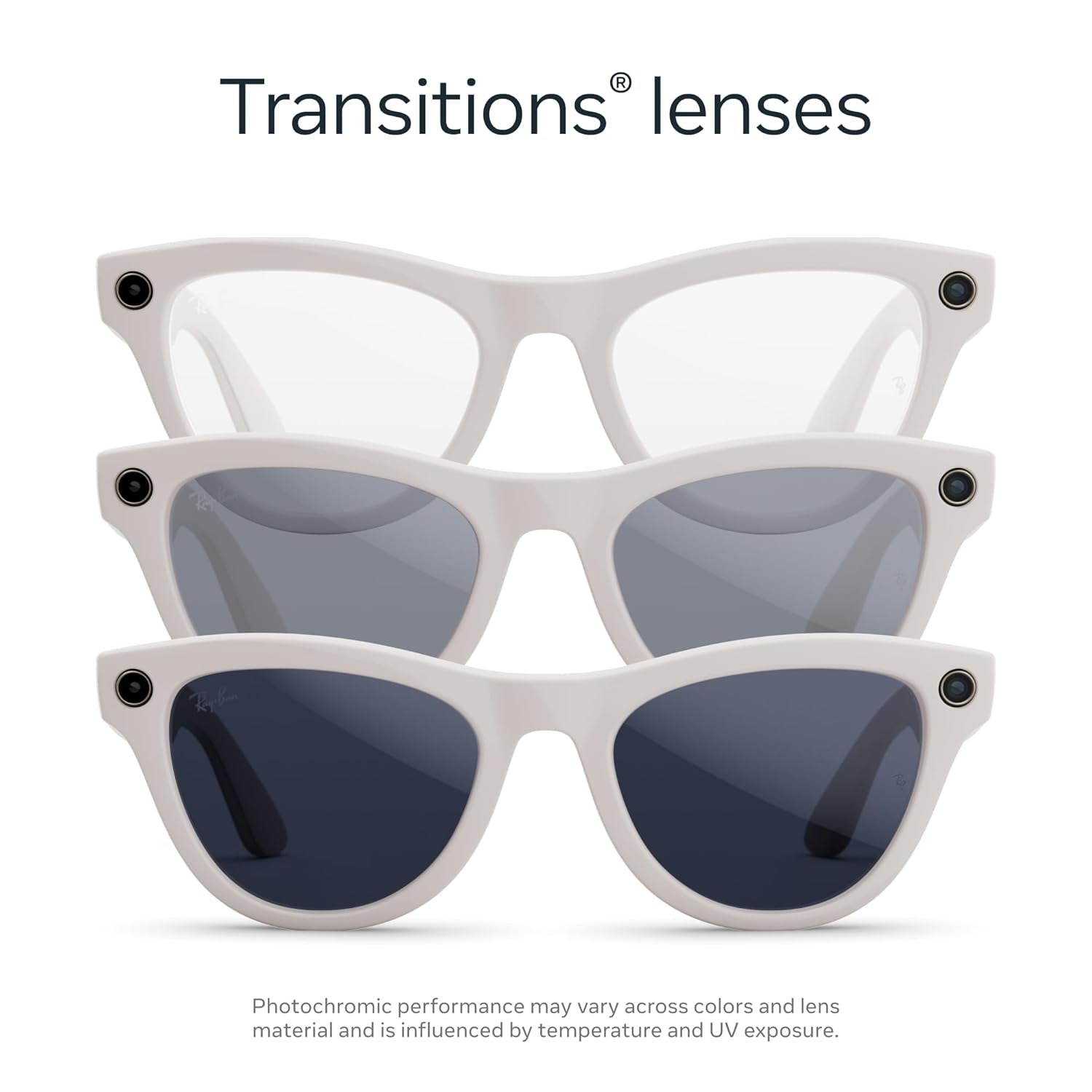 Ray-Ban Meta (Gen 2), Skyler, Shiny Chalky Grey | Smart AI Glasses for Men, Women — 2X Battery Life — 3K Ultra HD Resolution — 12 MP Ultra-Wide Camera, Audio, Video — Transitions® Sapphire Lenses
