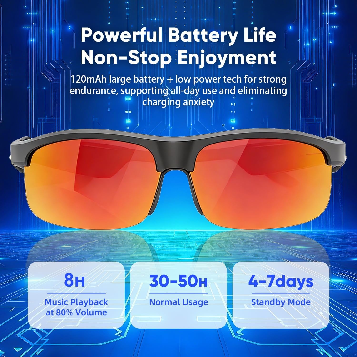 Al Smart Glasses for Men Women, Bluetooth Translation Glasses with 164+ Languages, UV400 Sunglasses, Bluetooth 5.4 Glasses W/Music & Hands-Free Calling, for Outdoor Sports & Travel