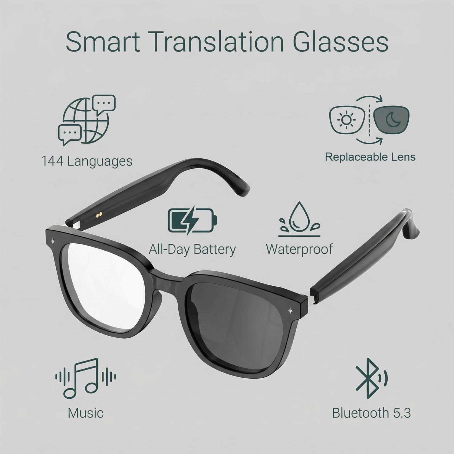 AI Smart Glasses for Men and Women with Chat GPT, Real Time Translation Glasses with 164 Languages,Sunglasses Music Playback, Hands-Free Calls, Open-Ear Audio for Travel, Meetings