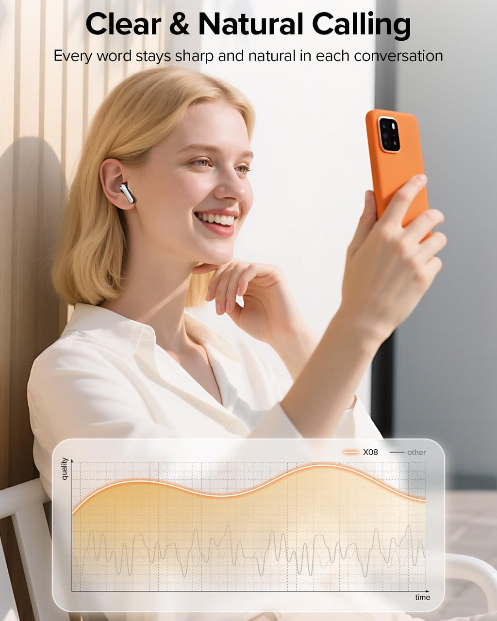 Bluetooth Headphones True Wireless Earbuds 60H Playback LED Power Display Earphones with Wireless Charging Case IPX5 Waterproof In-Ear Ear Buds with Mic for TV Smart Phone Laptop Computer Sports
