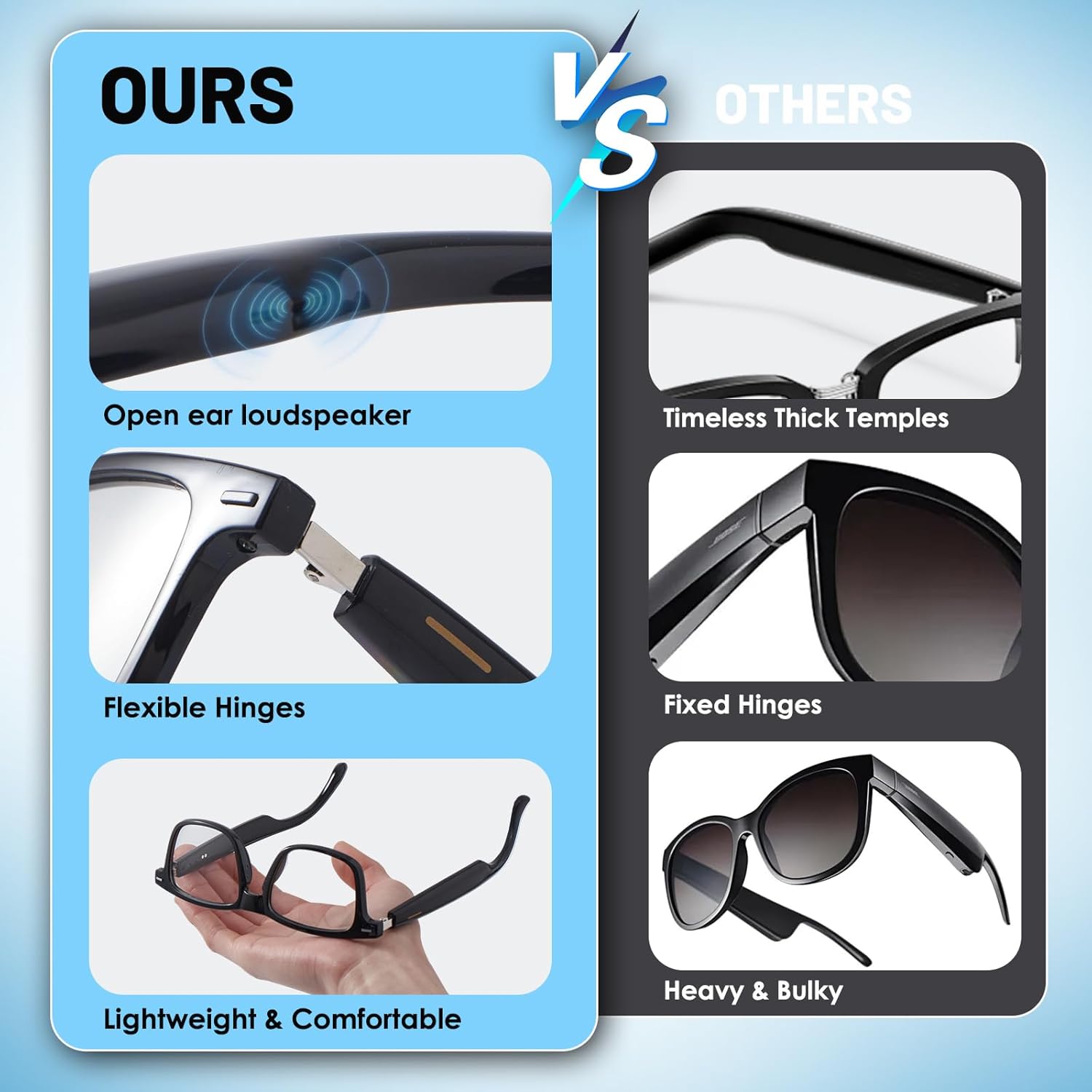 AI Smart Glasses for Men & Women – Powered by Chatgpt, 164+ Languages Translation and Photochromic Lens, Meeting Assistant, Bluetooth Glasses W/ Music & Hands-Free Calling, UV & Blue Light Protection