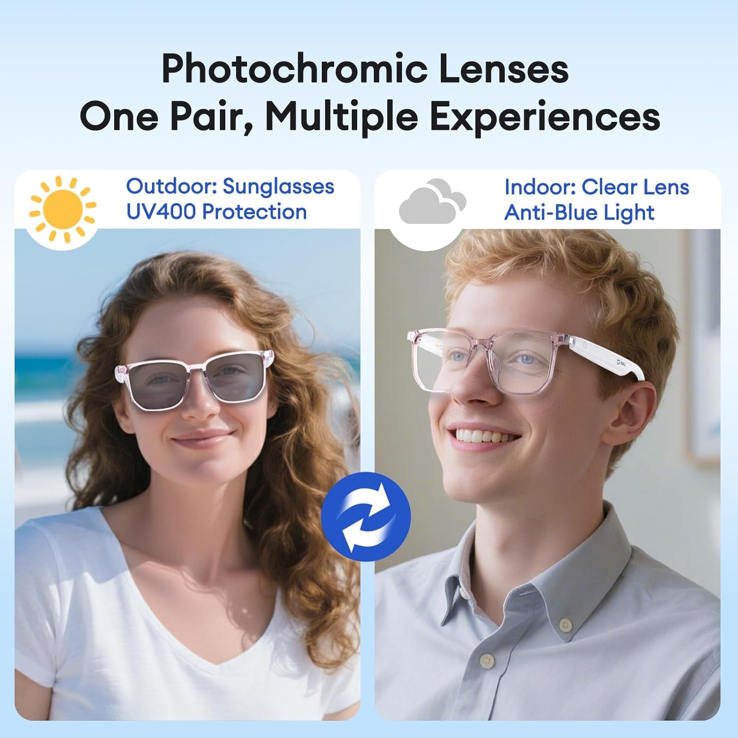 AI Smart Glasses with Photochromic Lenses & 144 Language Translation, Bluetooth 6.0 Polarized Sunglasses, UV Protection Bluetooth Glasses for Men & Women, Outdoor Travel Work