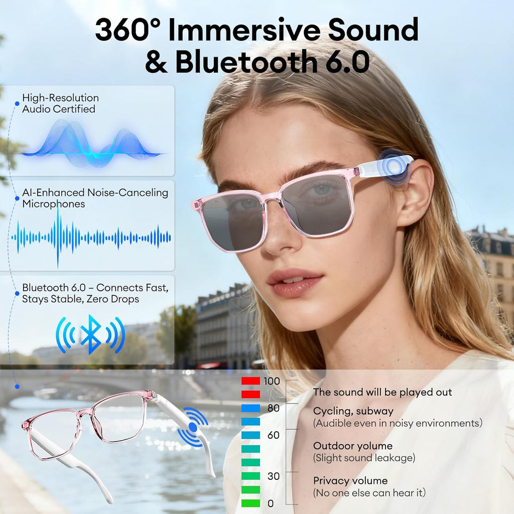 AI Smart Glasses with Photochromic Lenses & 144 Language Translation, Bluetooth 6.0 Polarized Sunglasses, UV Protection Bluetooth Glasses for Men & Women, Outdoor Travel Work