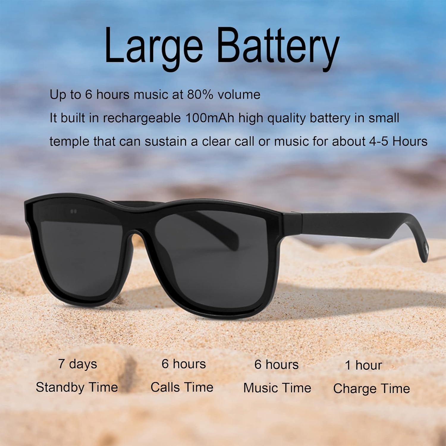 Smart Glasses for Men - Bluetooth Sunglasses with Voice Assistant, Sunlens