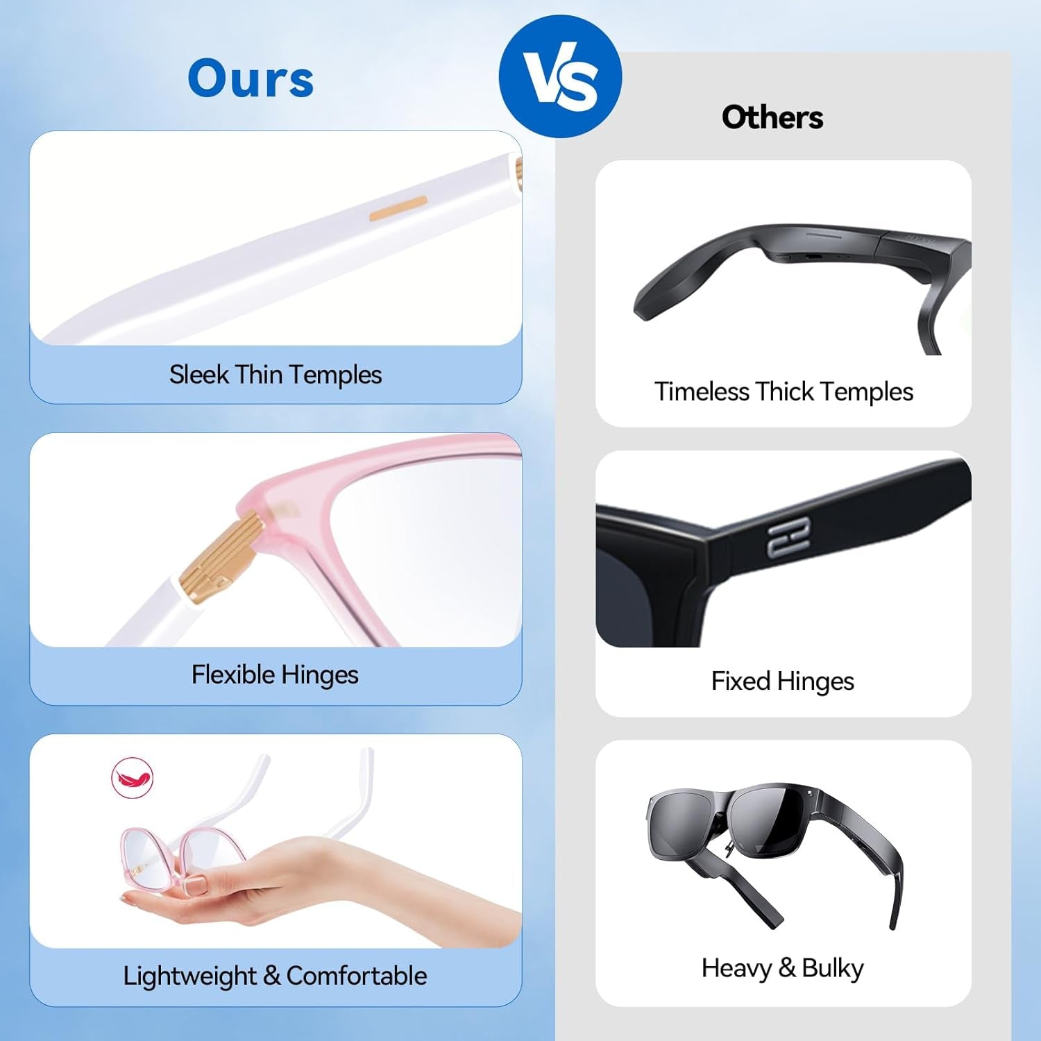 AI Smart Glasses for Men & Women – Powered by Chatgpt, Real-Time Translation, Bluetooth Glasses with Photochromic Lens, Music & Hands-Free Calling, UV & Blue Light Protection, Thin Temples