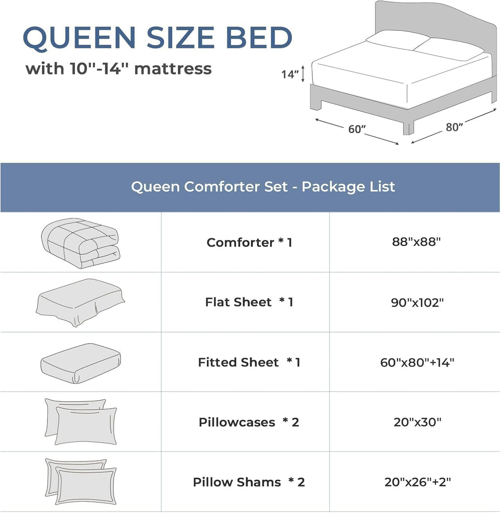 Sasttie Queen Comforter Set, 7 Pieces Bed in a Bag Queen, Complete Bedding Set Includes Grey Comforter, Flat Sheet, Fitted Sheet, Pillowcases and Pillow Shams, Dark Grey