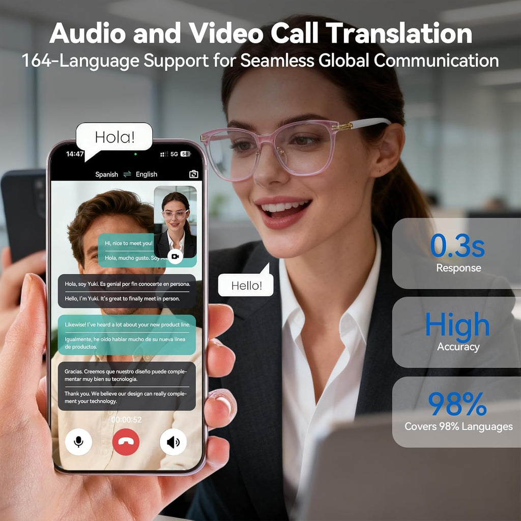AI Smart Glasses for Men & Women – Powered by Chatgpt, Real-Time Translation, Bluetooth Glasses with Photochromic Lens, Music & Hands-Free Calling, UV & Blue Light Protection, Thin Temples