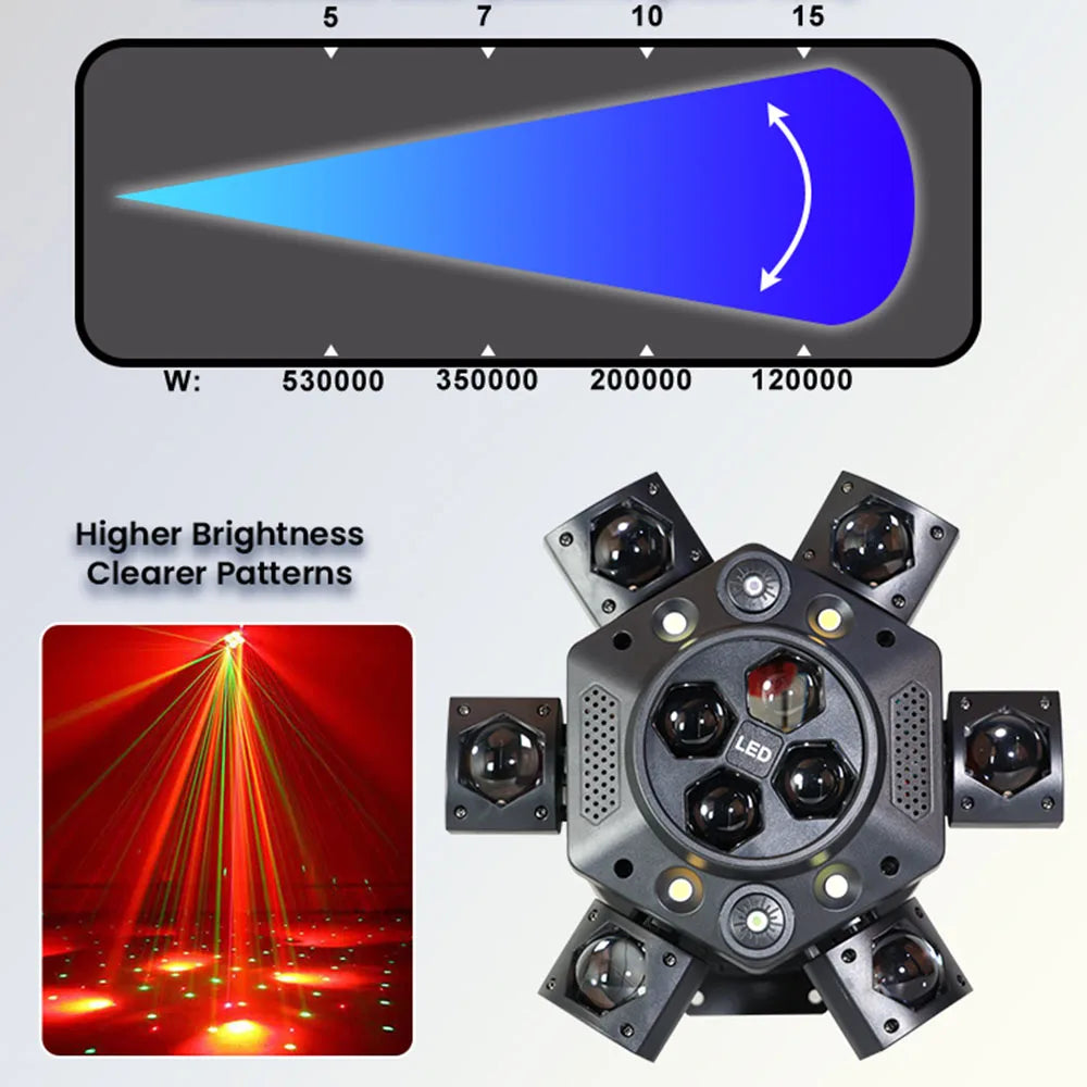 Professional 150W LED Beam Moving Head Light 6-Arm Bee Eye DJ Mobile Disco Lights RGBW Club Party Effect DMX512 Stage Lighting