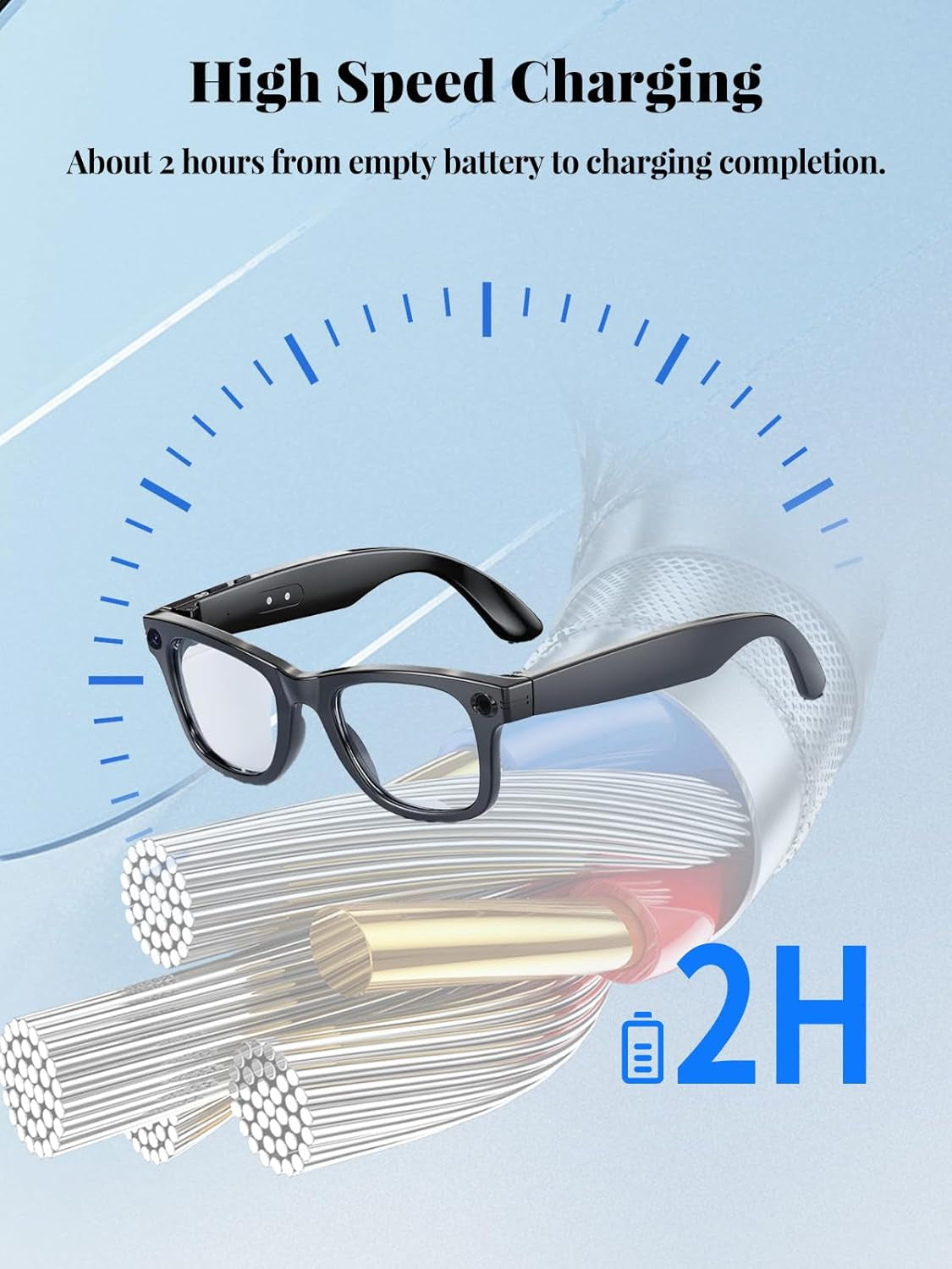 For Mingtawn W610 AI Smart Glasses Charger Cable, Magnetic USB a Fast Charging Cord with USB C Adapter (2 X Cable + 1 X Adapter)