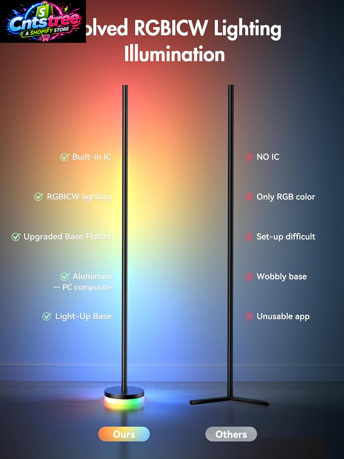 OIYN Corner Floor Lamp, RGBICW LED Corner Lamp with 1300Lm Smart Modern Floor Lamp,App & Remote Control,Music Sync,Color Changing Standing Lamp for Bedroom Living Room and Gaming Rooms
